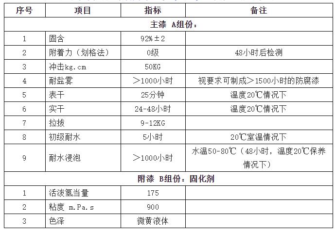 微信截图_20220617133339.jpg