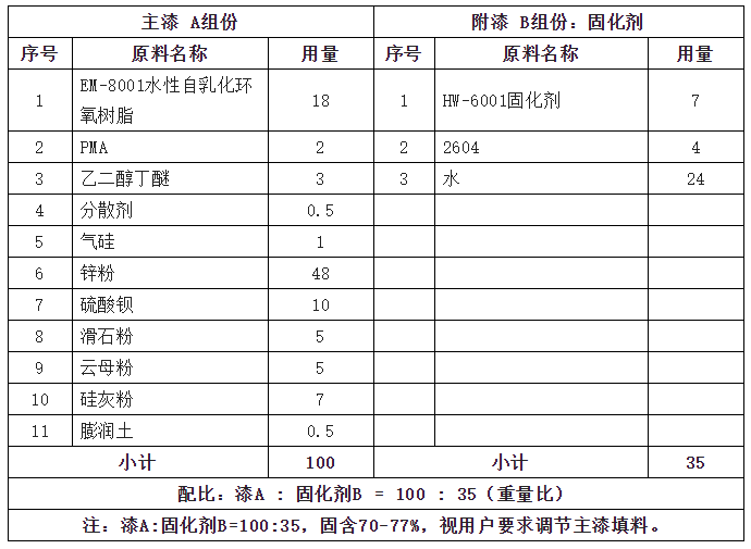 微信截图_20220617133411.png