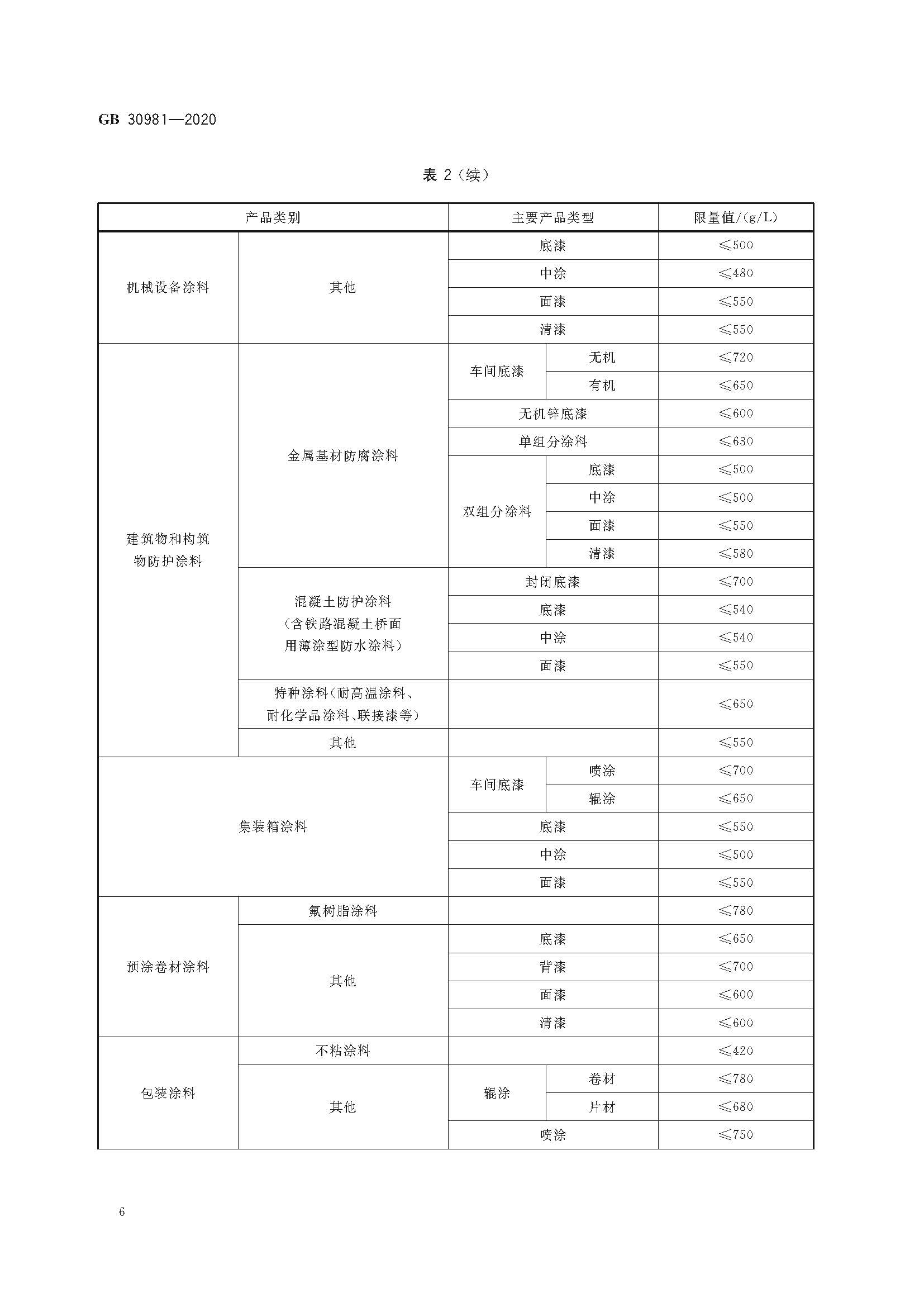 20200716104735_1144955244_页面_08.jpg