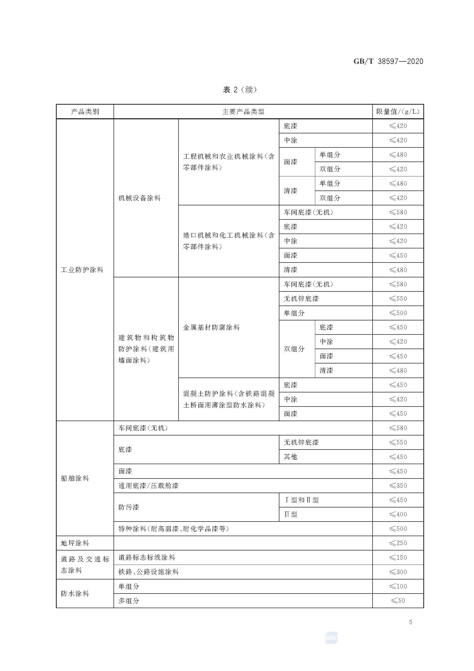 GB∕T 38597-2020 低挥发性有机化合物含量涂料产品技术要求_页面_08.jpg