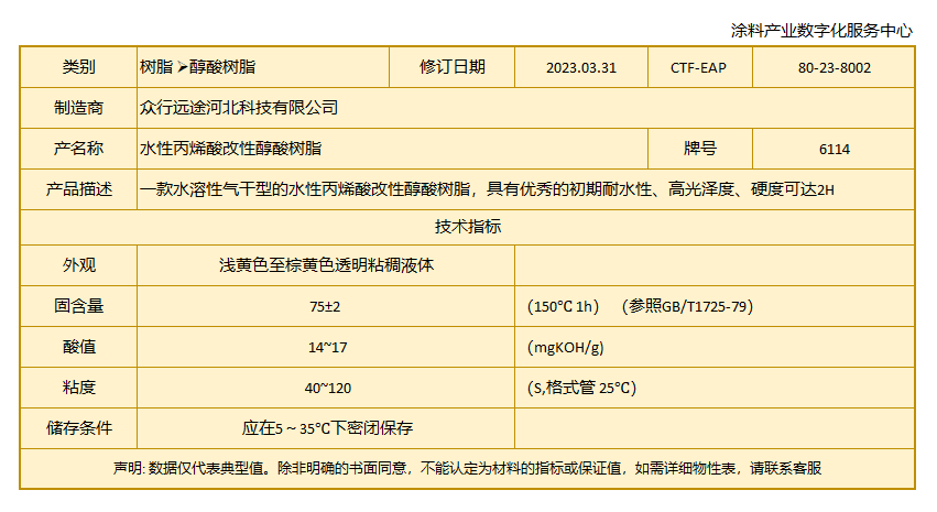 化塑链在线市场