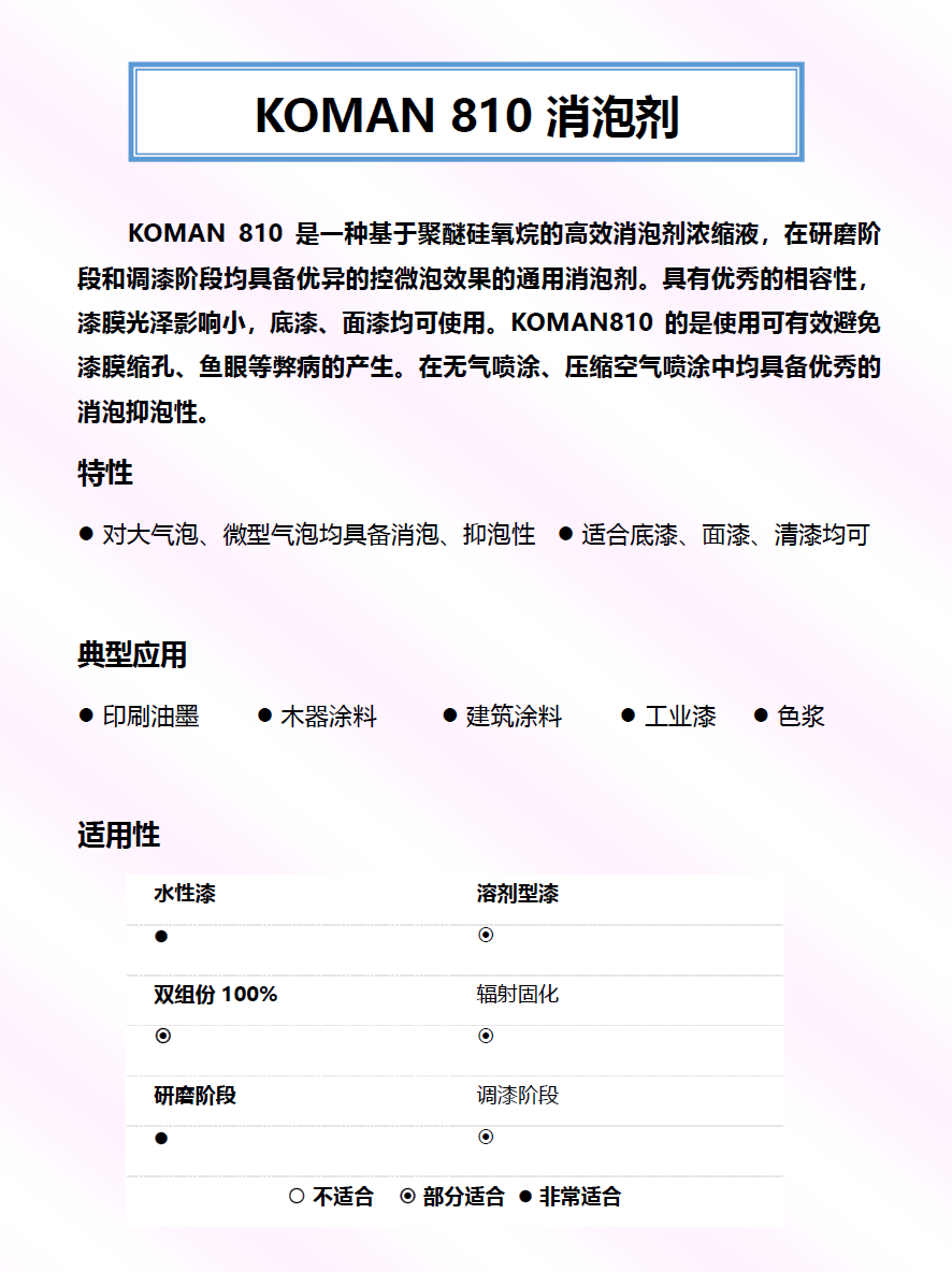 化塑链在线市场