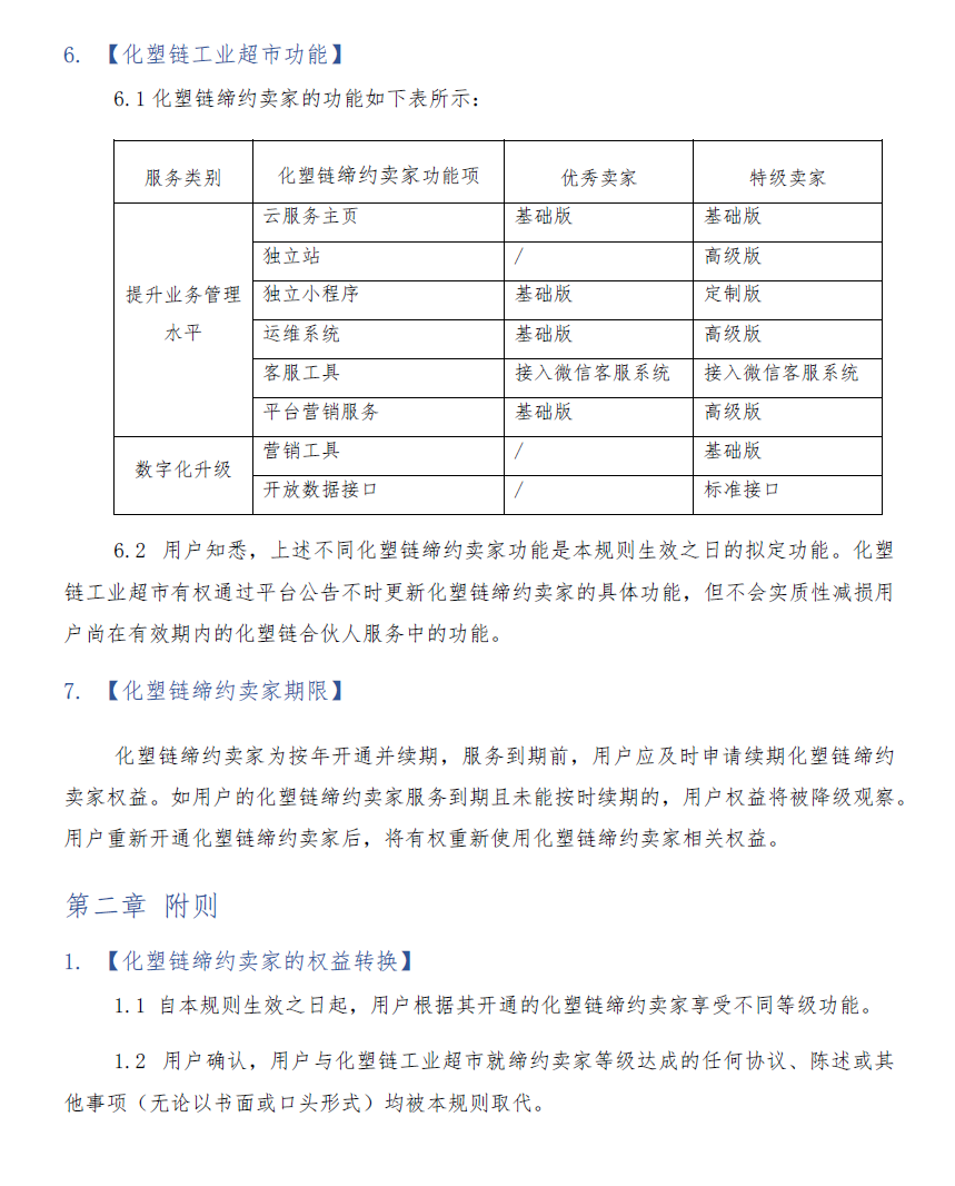 化塑链在线市场 直营模式卖家交易服务规则