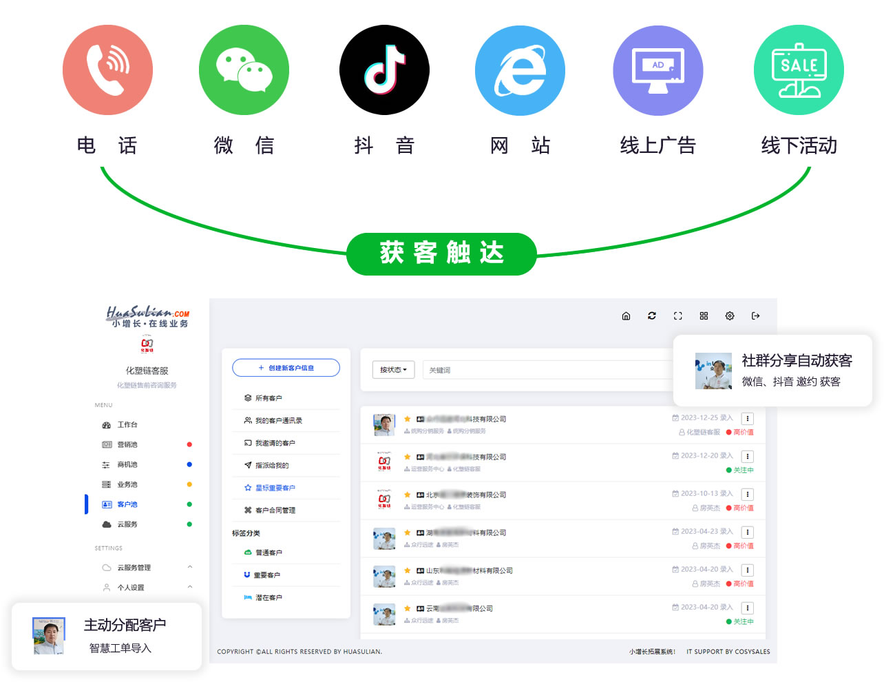 化塑链在线市场