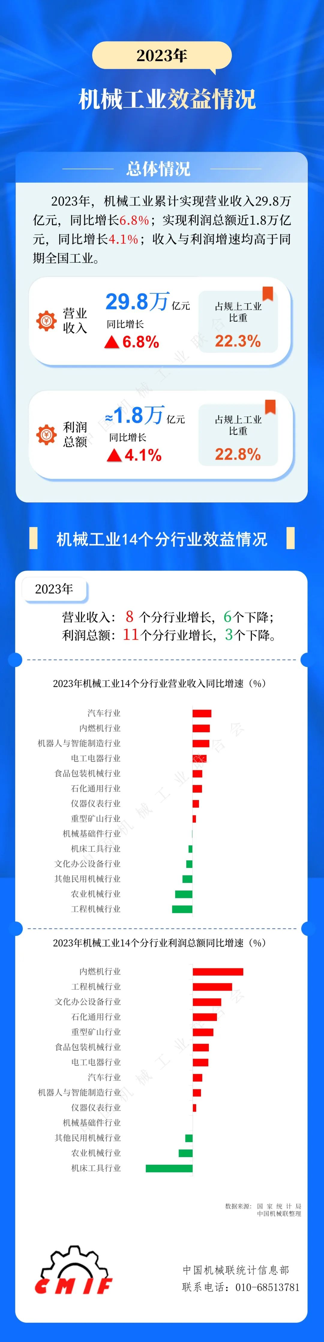 化塑链在线市场