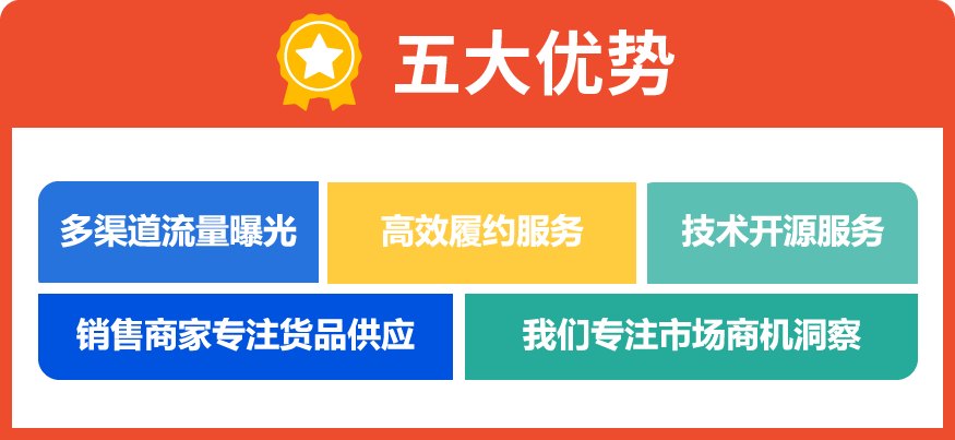 化塑链在线市场