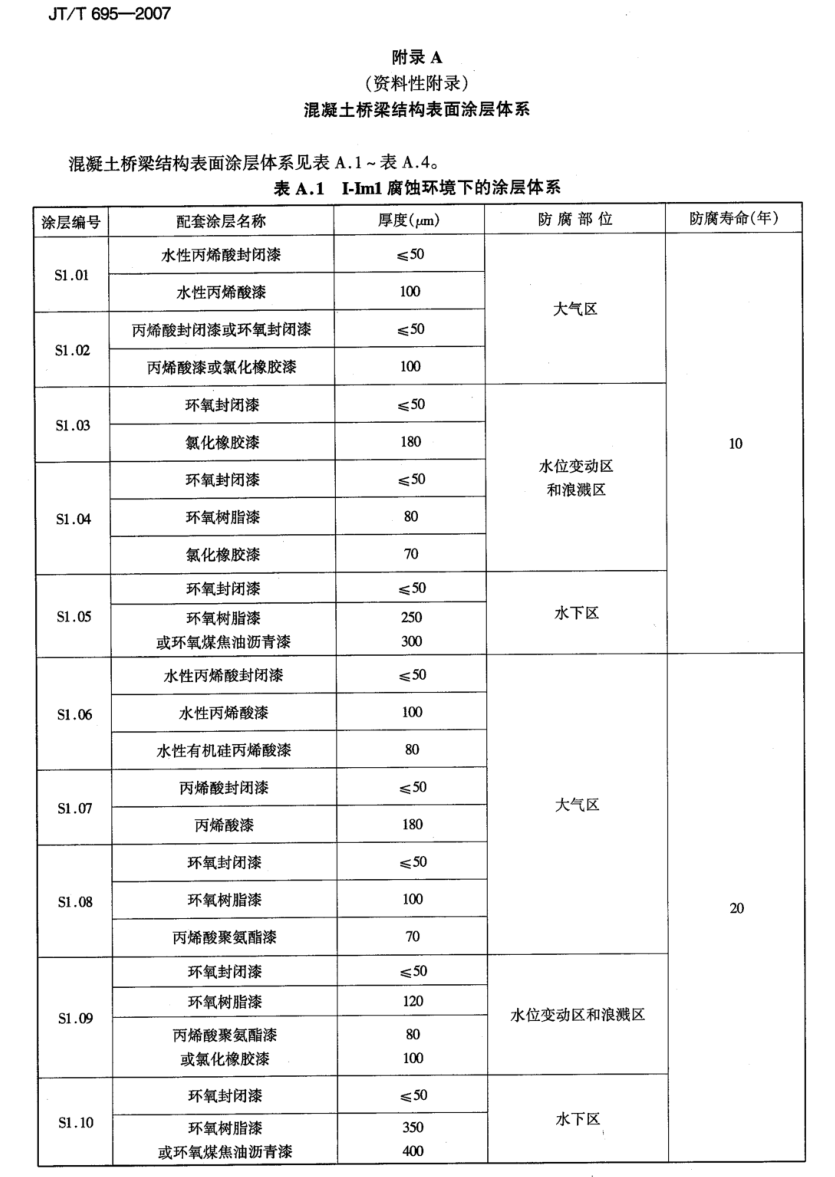 化塑链在线市场