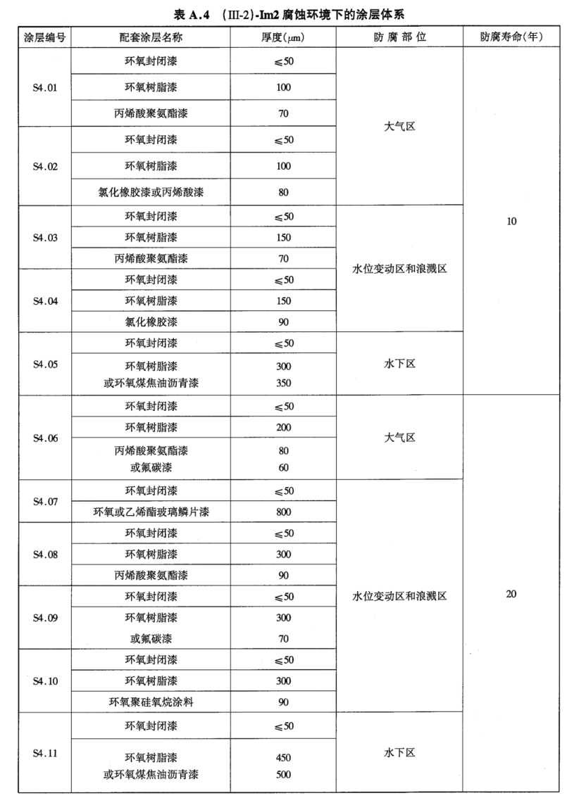 化塑链在线市场