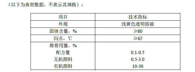 化塑链在线市场