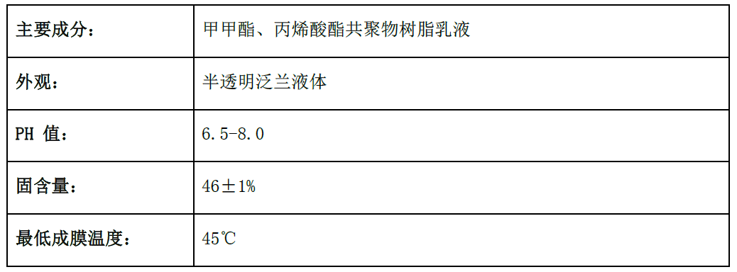 化塑链在线市场