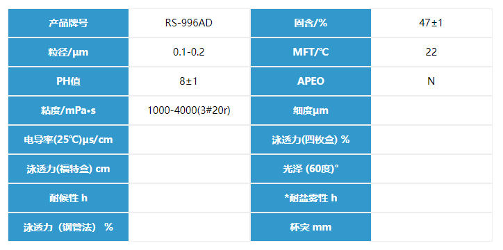 化塑链在线市场
