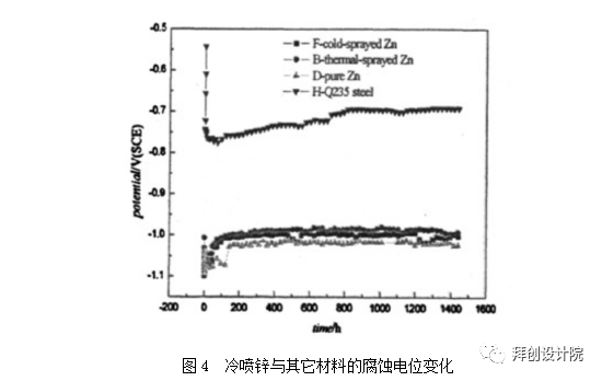 e2d92ec3064aaf6e1a5503f149bb9360.png