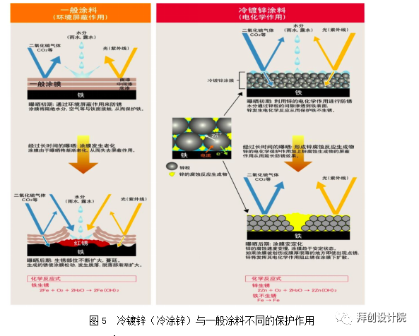 cd07ebd644200e17bdb90346c4495cbd.png