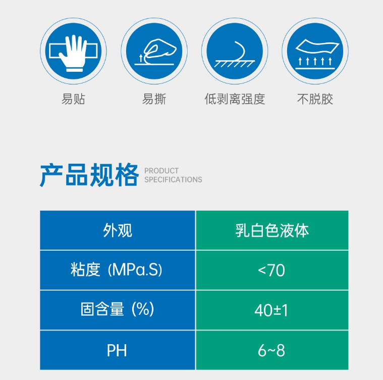 化塑链在线市场