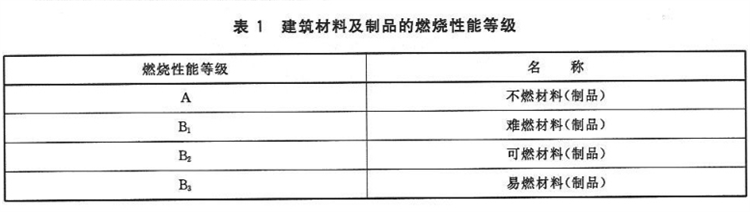 化塑链在线市场