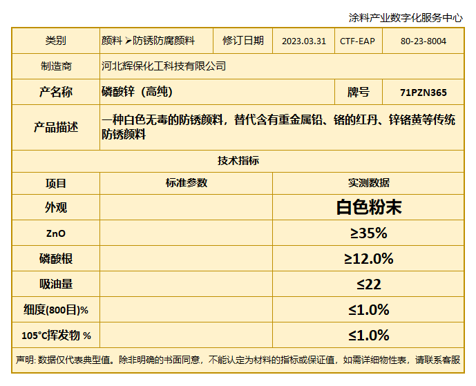 化塑链在线市场