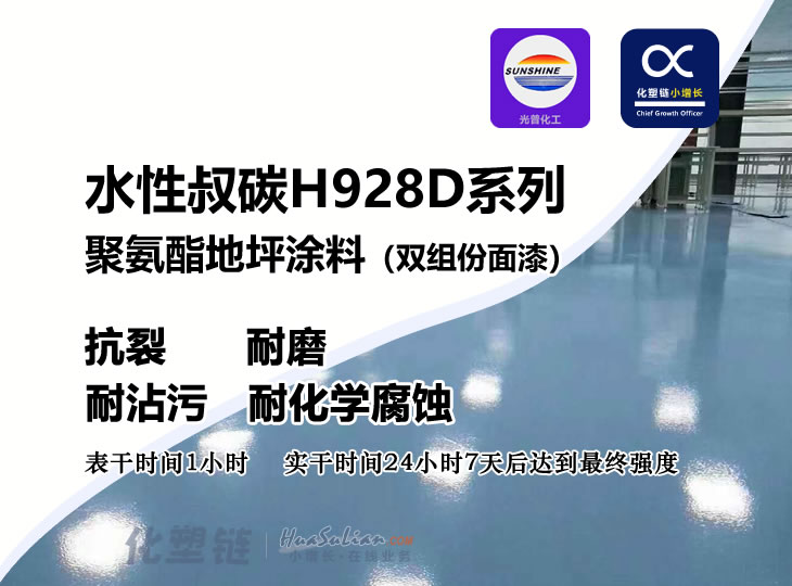 化塑链