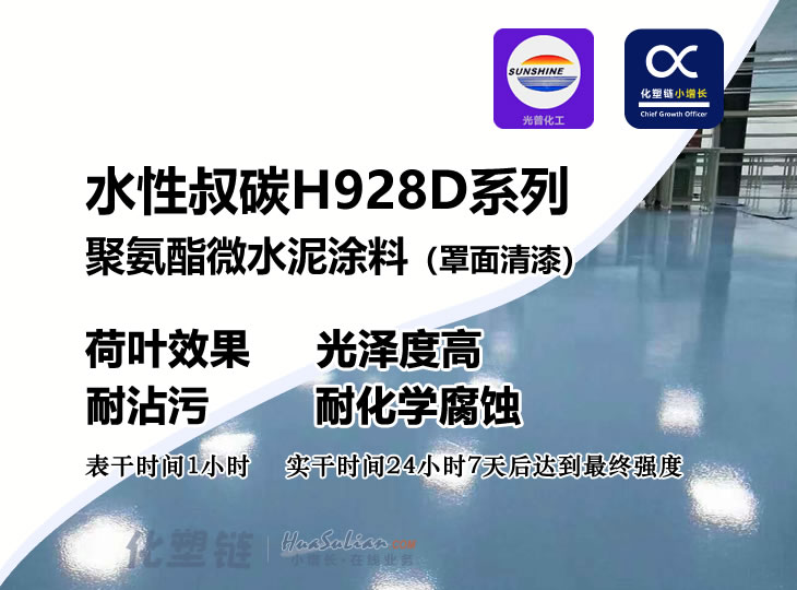 化塑链