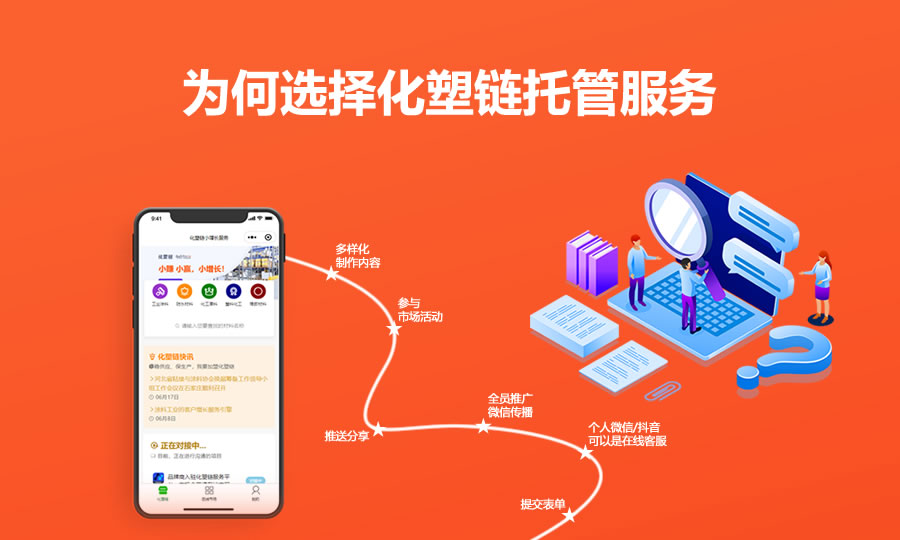 化塑链热门新闻